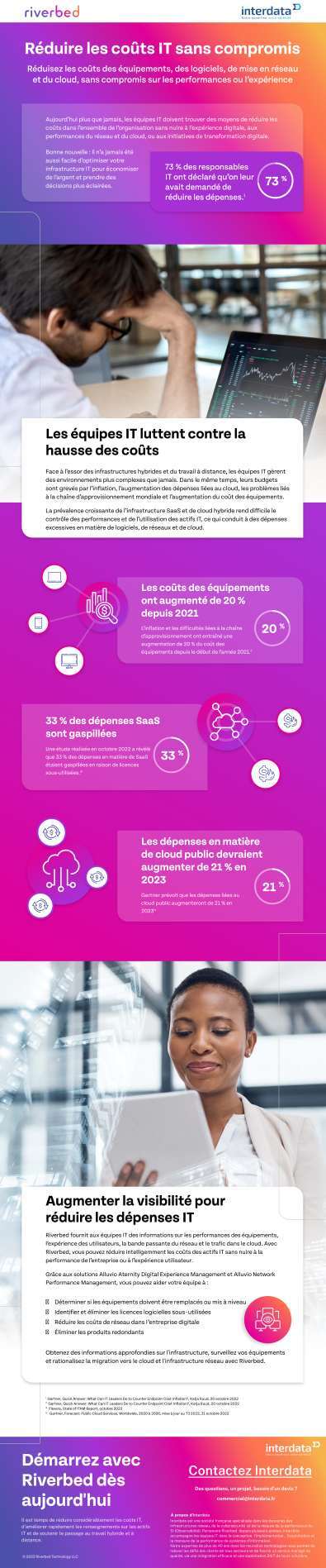 Phase 1 - Campagne Alluvio - Infographie gratuiteè Réduire les couts IT Sans compromis - MM_RD